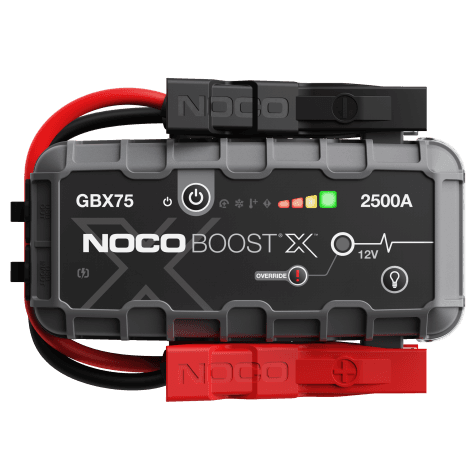 GBX75