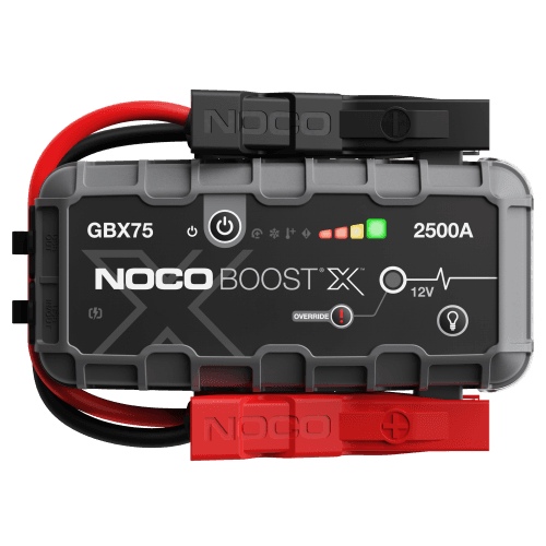 GBX75