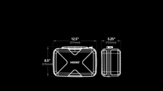 GBC103 Measurements