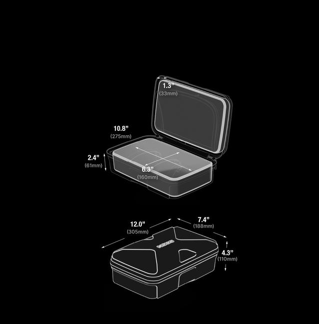 GC040 Measurements