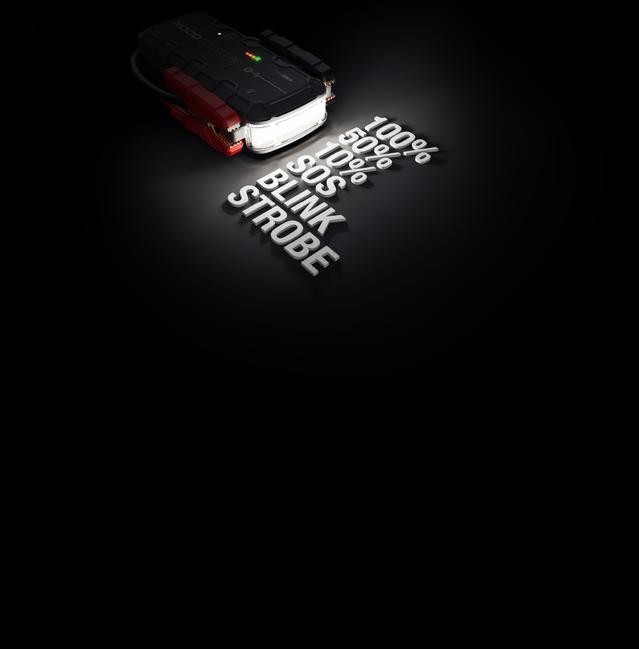 GB150 Flashlight Modes Displayed On Ground