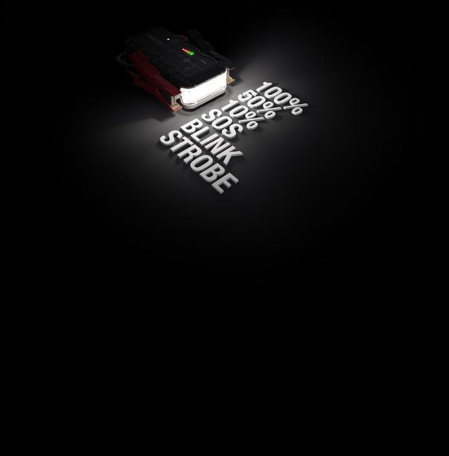GB70 Flashlight Modes Displayed On Ground