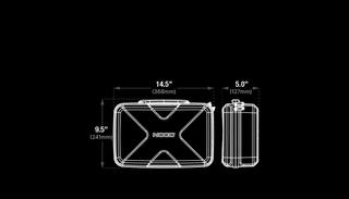 GBC104 Measurements