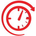 1 minute