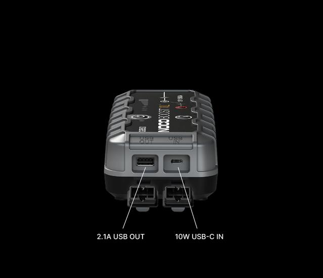 GB50 USB Ports 10W USB C In and 2.1A USB Out