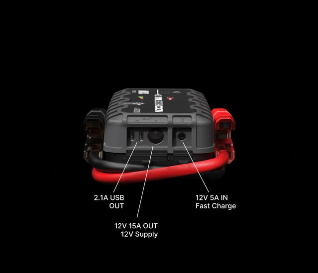 GB251 USB Ports 2.1A_Micro USB and 12V