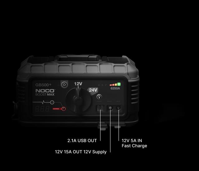 GB500 USB Ports 2.1A_Micro USB and 12V