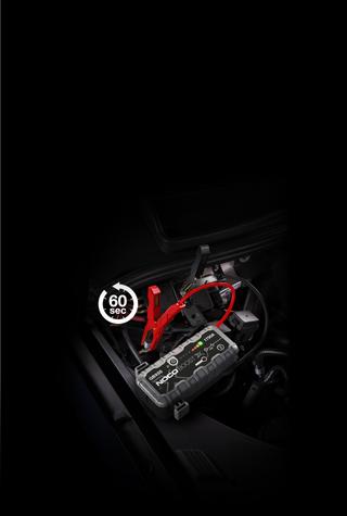 GBX55 Auto Power Conservation