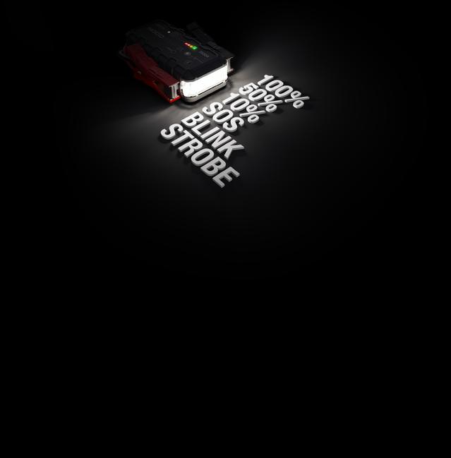 GBX75 Flashlight Modes Displayed On Ground