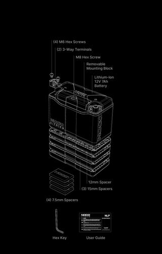 _NLP20_What_s_In_The_Box_F9T_XS