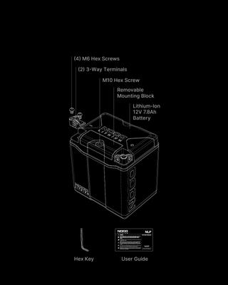 _NLP30_What_s_In_The_Box_F9T_XS