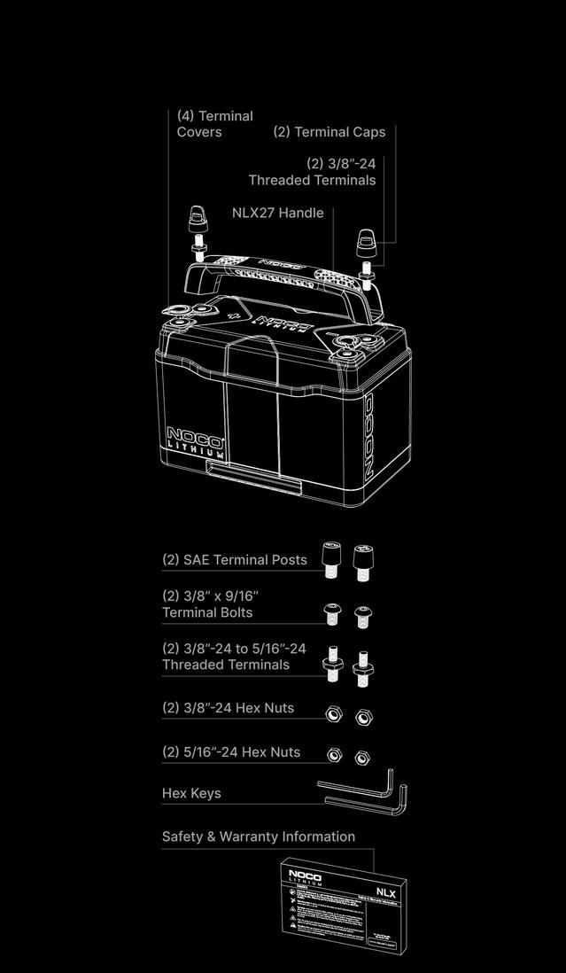_ _noco nlx27 whats in the box_F9B_XS_2x 100