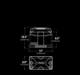 dimensions Of NLX31 noco lithium battery_F9B_XS_2x 100