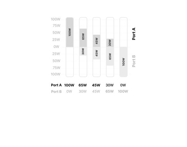 .1_X100B_Balanced_Power_F9B_XS