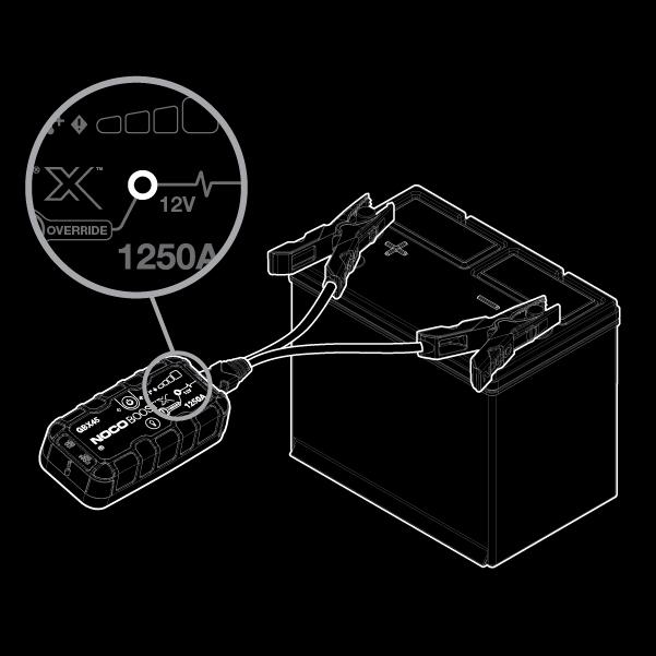 Noco Boost Features: Unlock Superior Charging Power