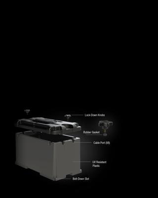 V2 2 HM408 Rugged_Design_XS