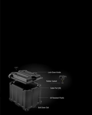 V2 2 HM462 Rugged_Design_XS