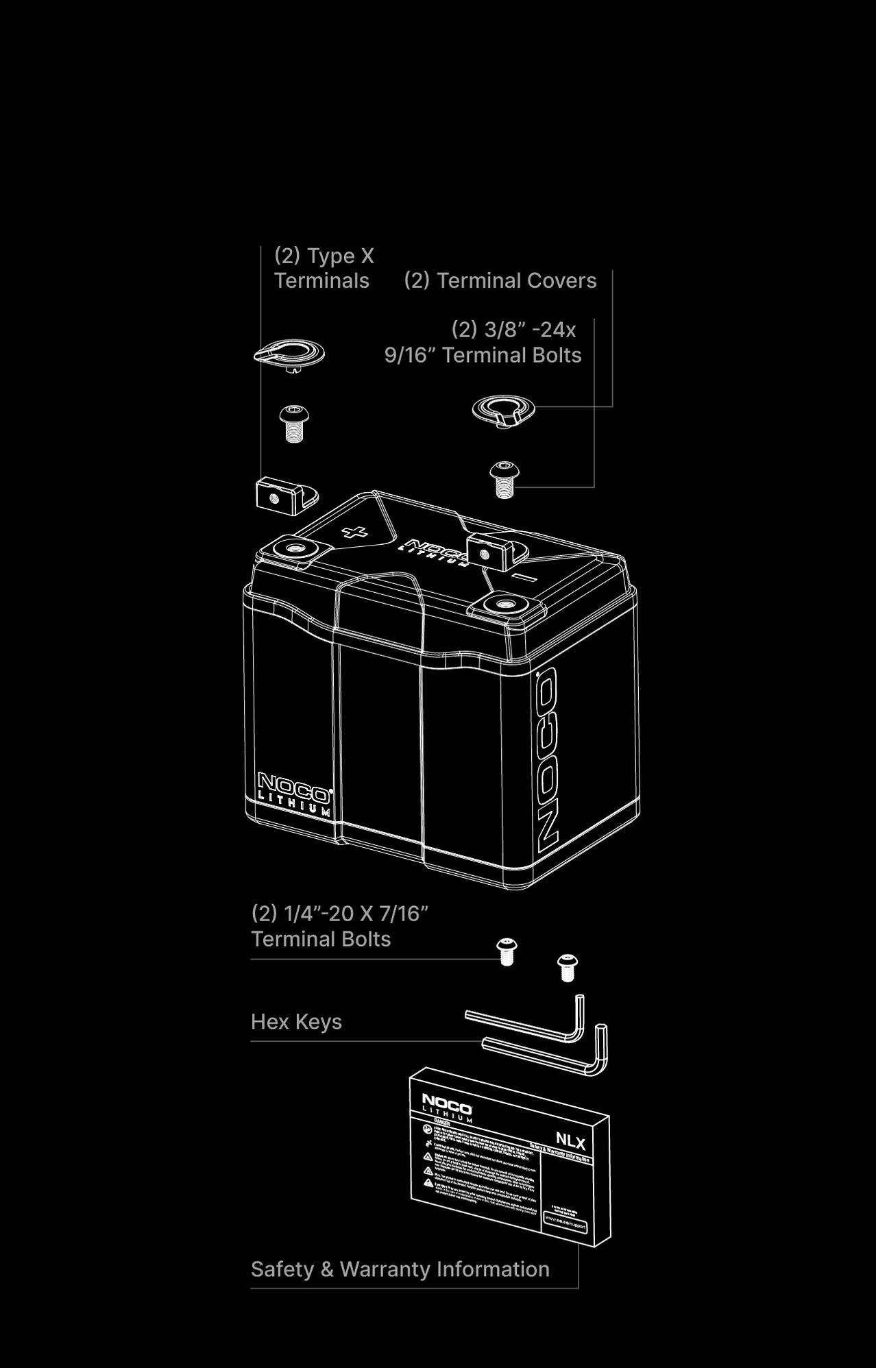 NOCO NLXU1 Lithium Dual Purpose Battery noco-nlxu1-lithium-dual-purpose-battery