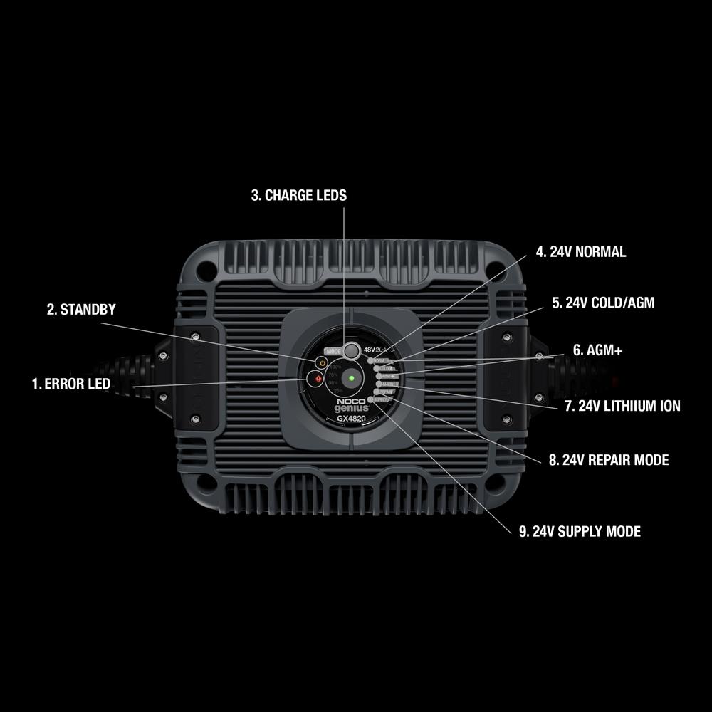Intelligent Error Led NOCO - The Error LED is Illuminated or Flashing
