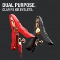 Dual Purpose. Clamps with eyelets built in