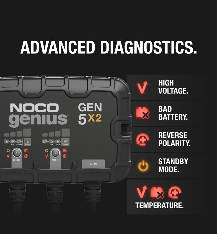 Noco genius 5 repair mode works ! 