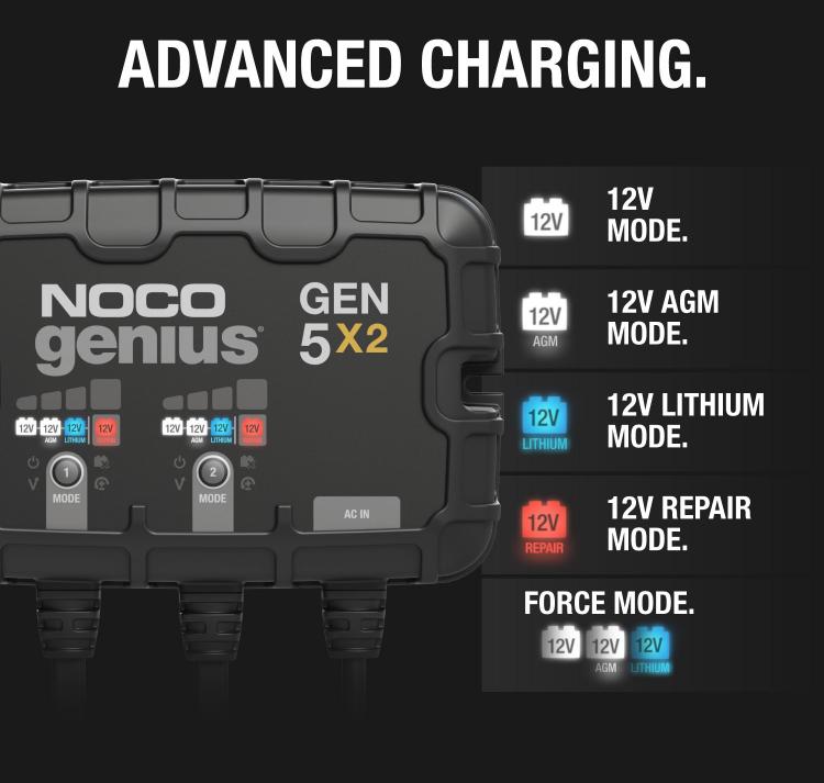 NOCO - 2-Bank 10A On-Board Battery Charger - GEN5X2