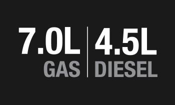 Jump Start 7.0L Gas and 4.5L Diesel Engines