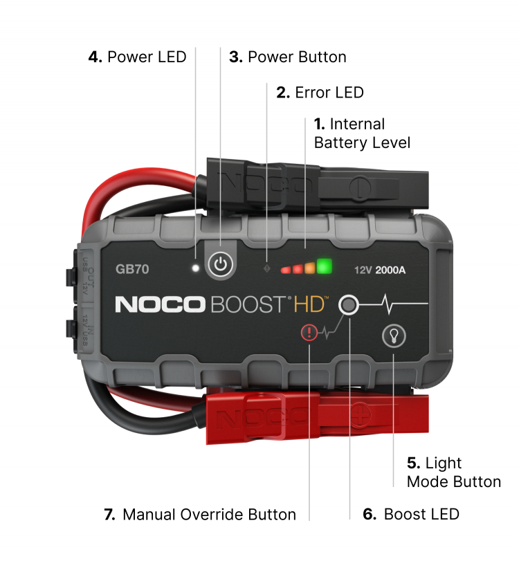 noco boost gb50 wont turns on bad power button 
