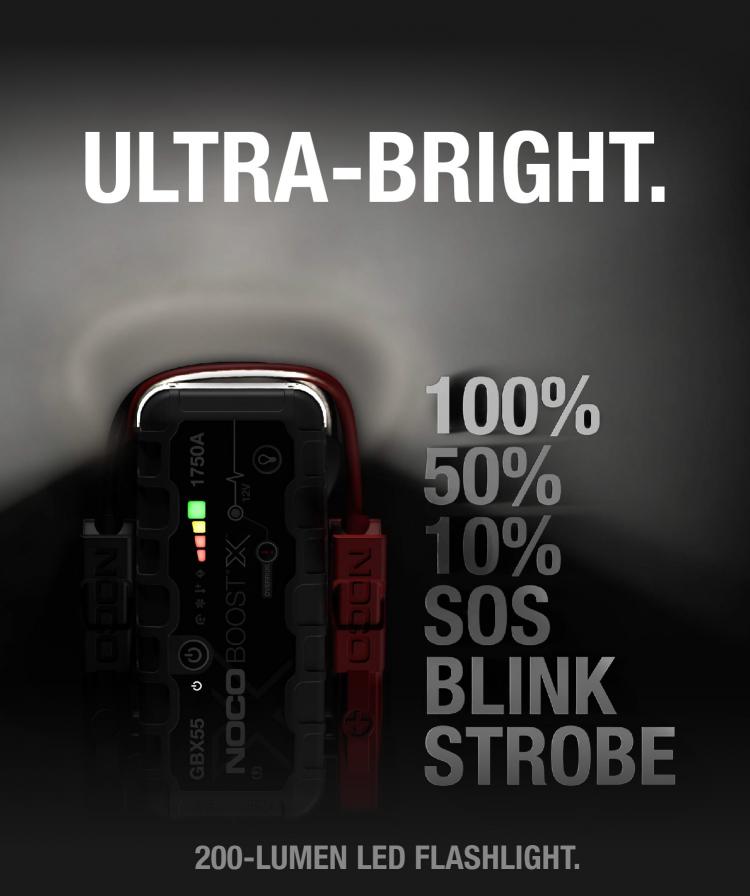 NOCO Boost X UltraSafe 12V Lithium Jump Starter 4250 Amp GBX155
