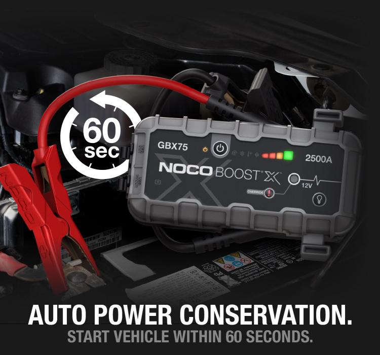 NOCO Boost X 12-Volt 2500 Amp Lithium Jump Starter GBX75 - The Home Depot