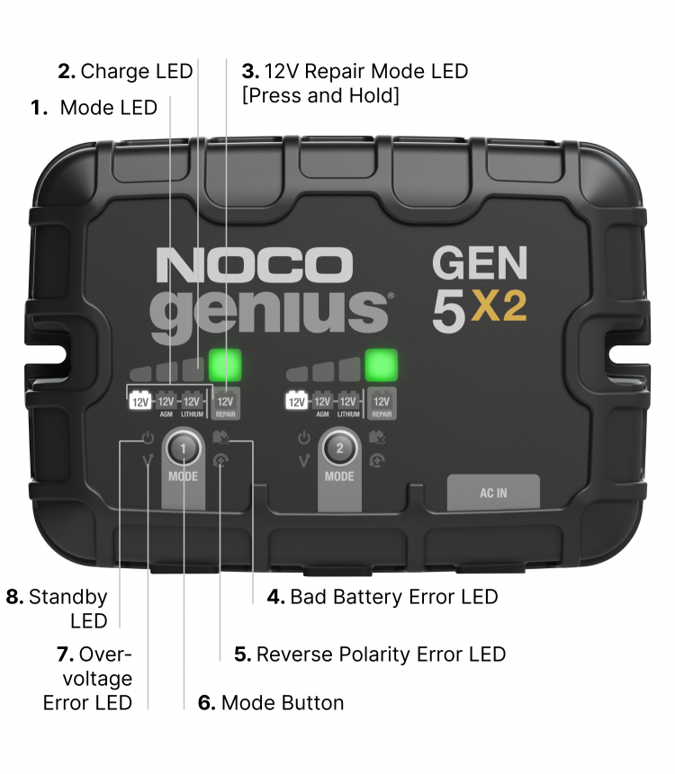 Noco genius 5 repair mode works ! 