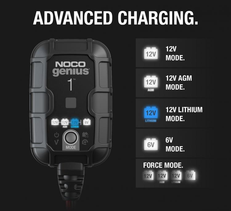 Polaris Ranger Genius 1 6V/12V 1-Amp Smart Battery Charger by Noco Genius  GENIUS1-EPR