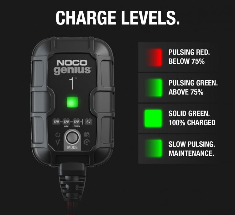 NOCO - 1-Amp Smart Battery Charger - GENIUS1