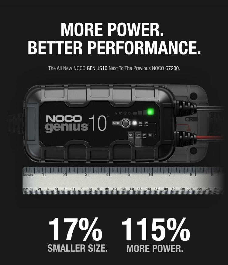 GENIUS10 Chargeur intelligent Genius 6/12V 10A Pb et lithium Batteries  Expert