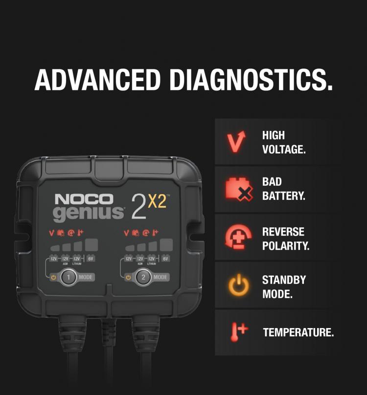 NOCO GENIUS2X2, 2-Bank, 4A (2A/Bank) Smart Car Battery Charger, 6V/12V  Automotive Charger, Battery Maintainer, Trickle Charger, Float Charger and