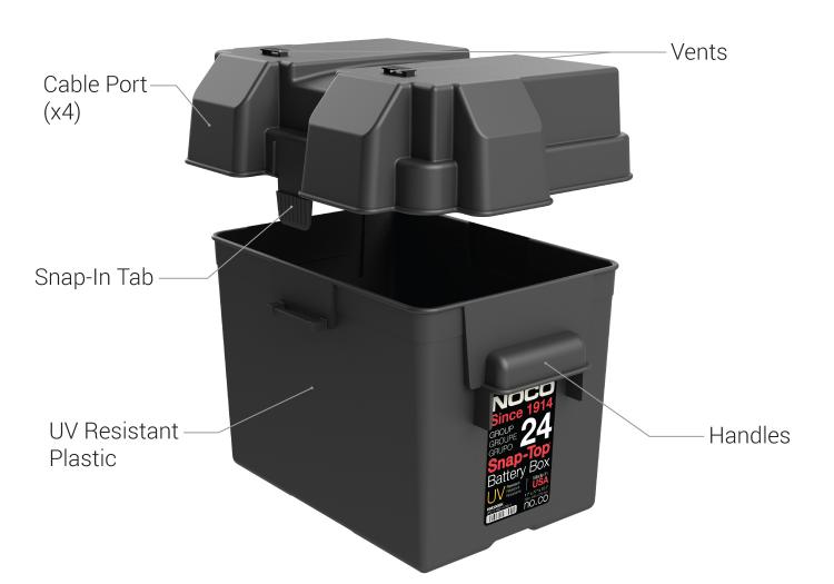 https://no.co/media/design_elements/HM300BK-12V-Marine-RV-Battery-Box-Storage-Key-Highlights-Mobile.jpg