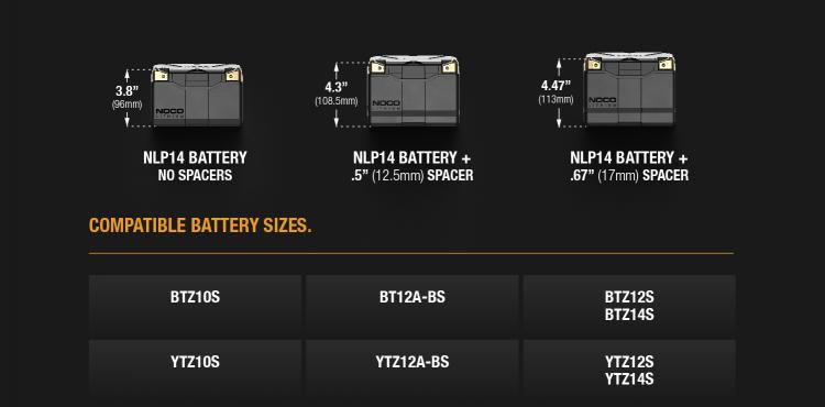 Powersport Battery Size Chart