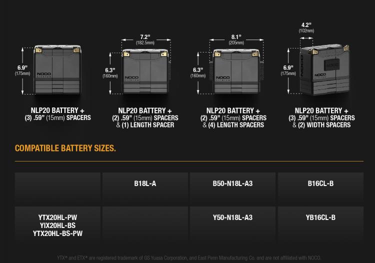 NOCO 600A Lithium Powersport Battery NLP20