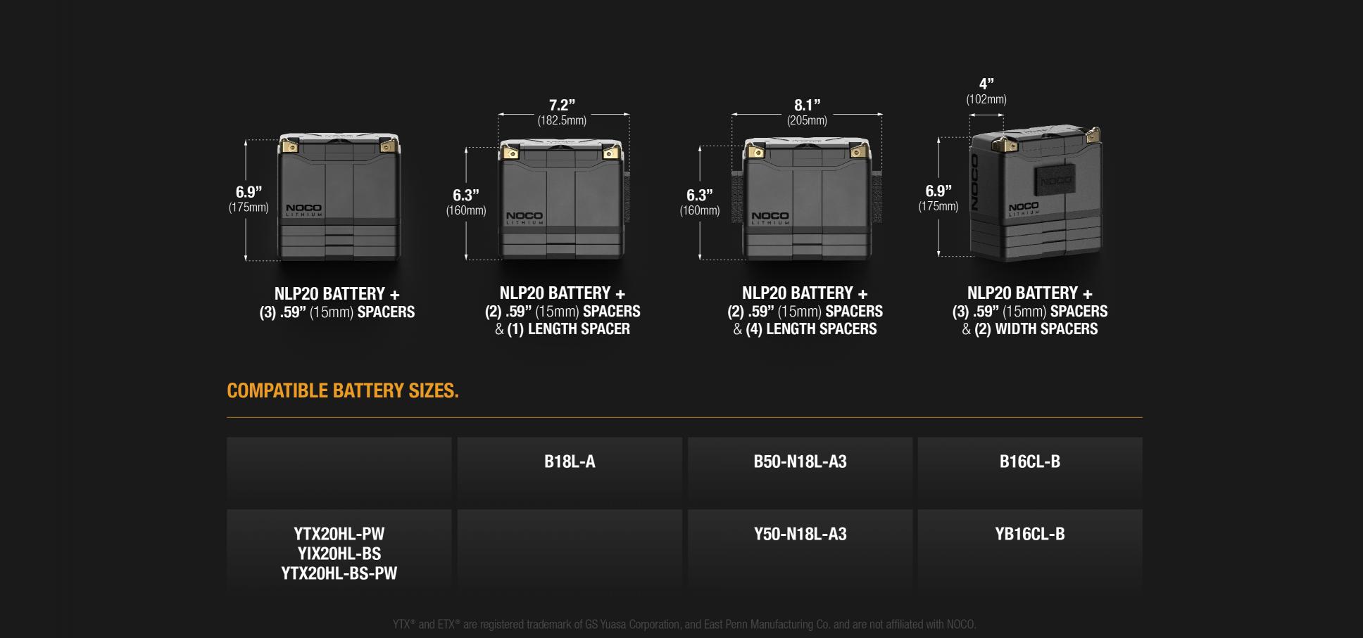 NOCO 600A Lithium Powersport Battery NLP20