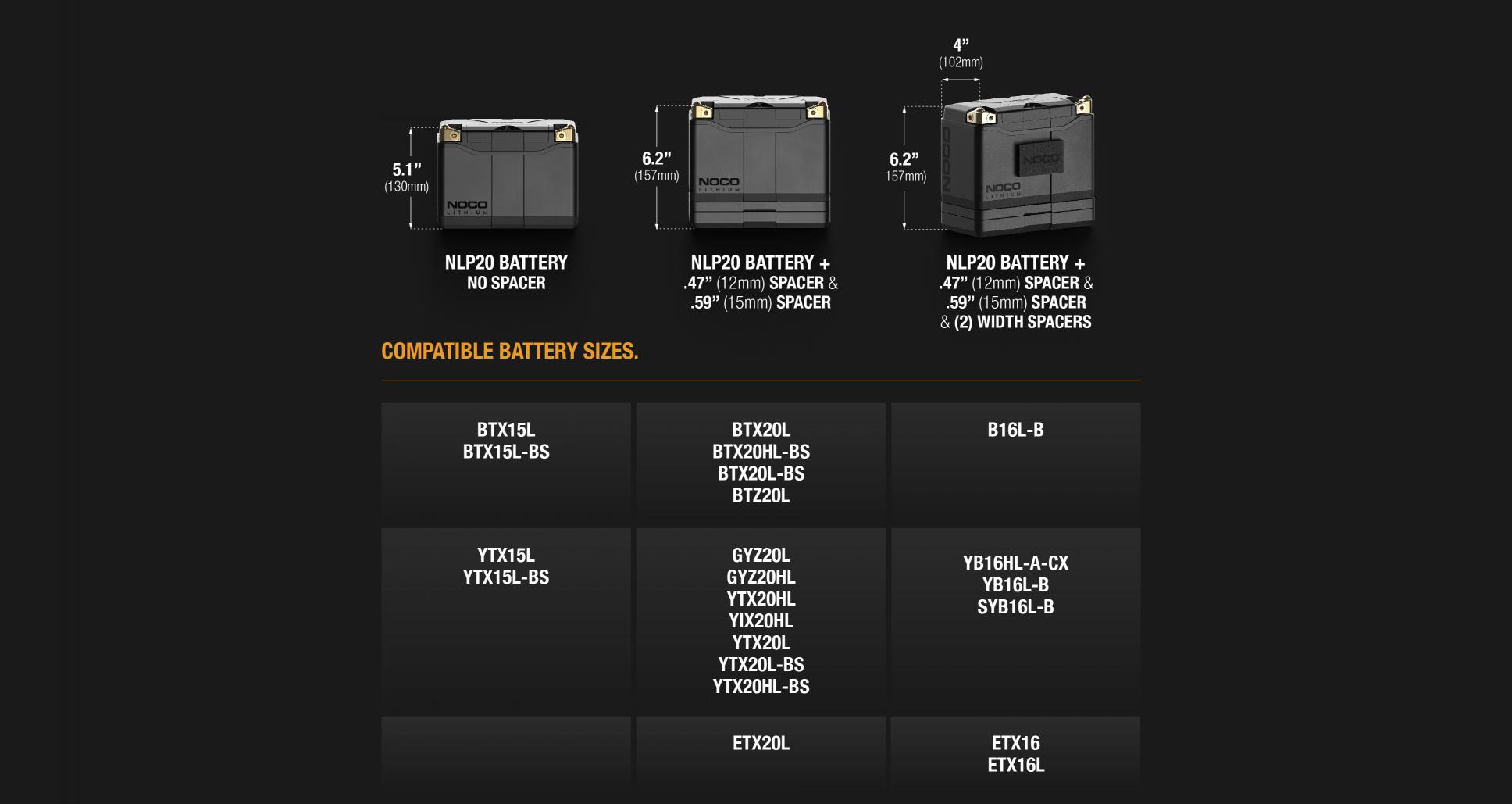 NOCO 600A Lithium Powersport Battery NLP20