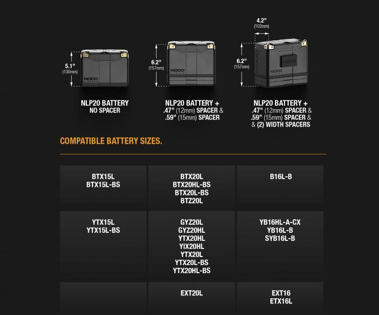 NOCO 600A Lithium Powersport Battery NLP20