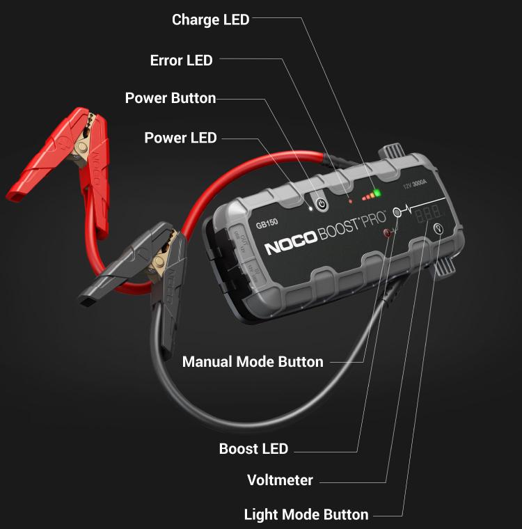NOCO Boost Pro GB150 3000A 12V Car Battery Jump Starter Box