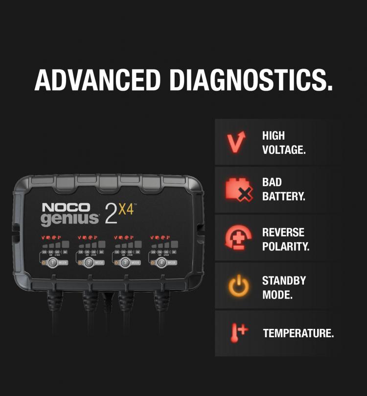 NOCO - 4 Bank 8A Smart Battery Charger - GENIUS2X4