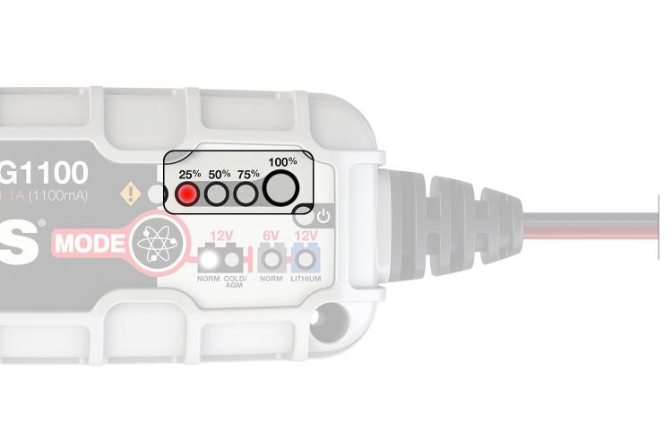 NOCO - Understanding G1100 The Charge LEDs - Support