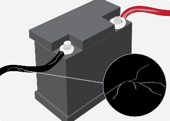 A damaged or worn battery cable attached to a battery. 