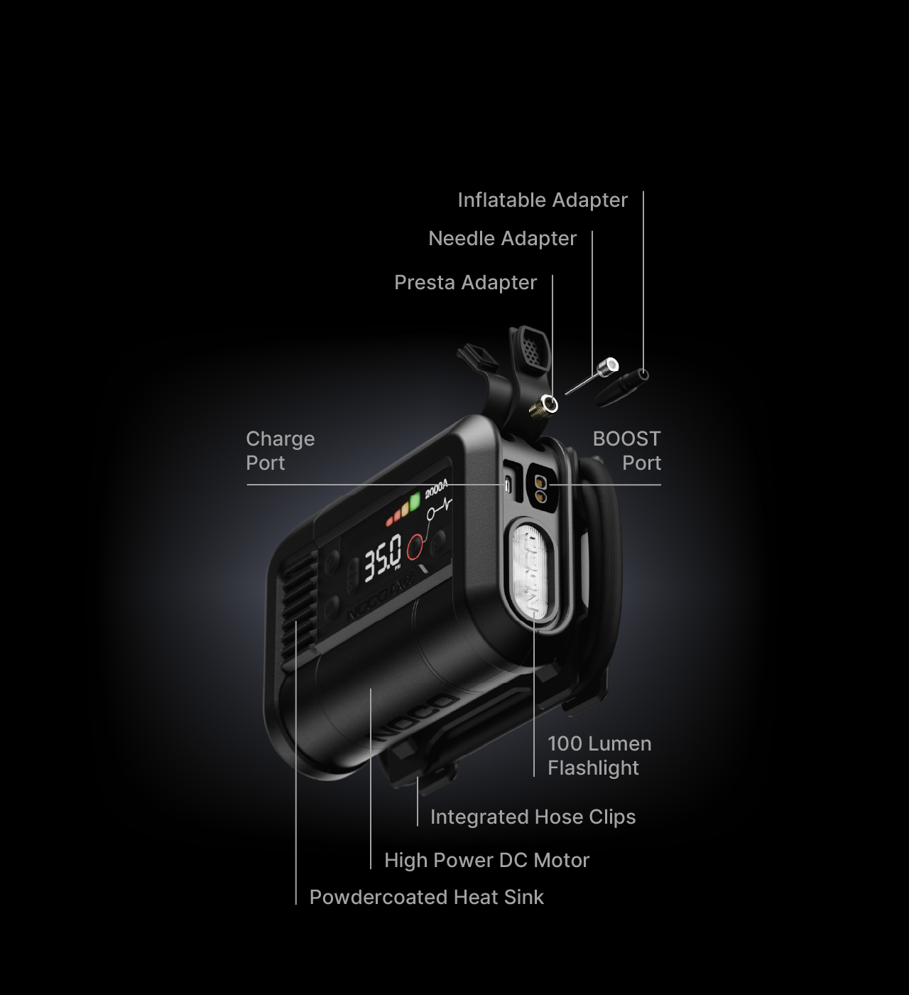 NOCO AX65 2000A Jump Starter + 22A Air Inflator