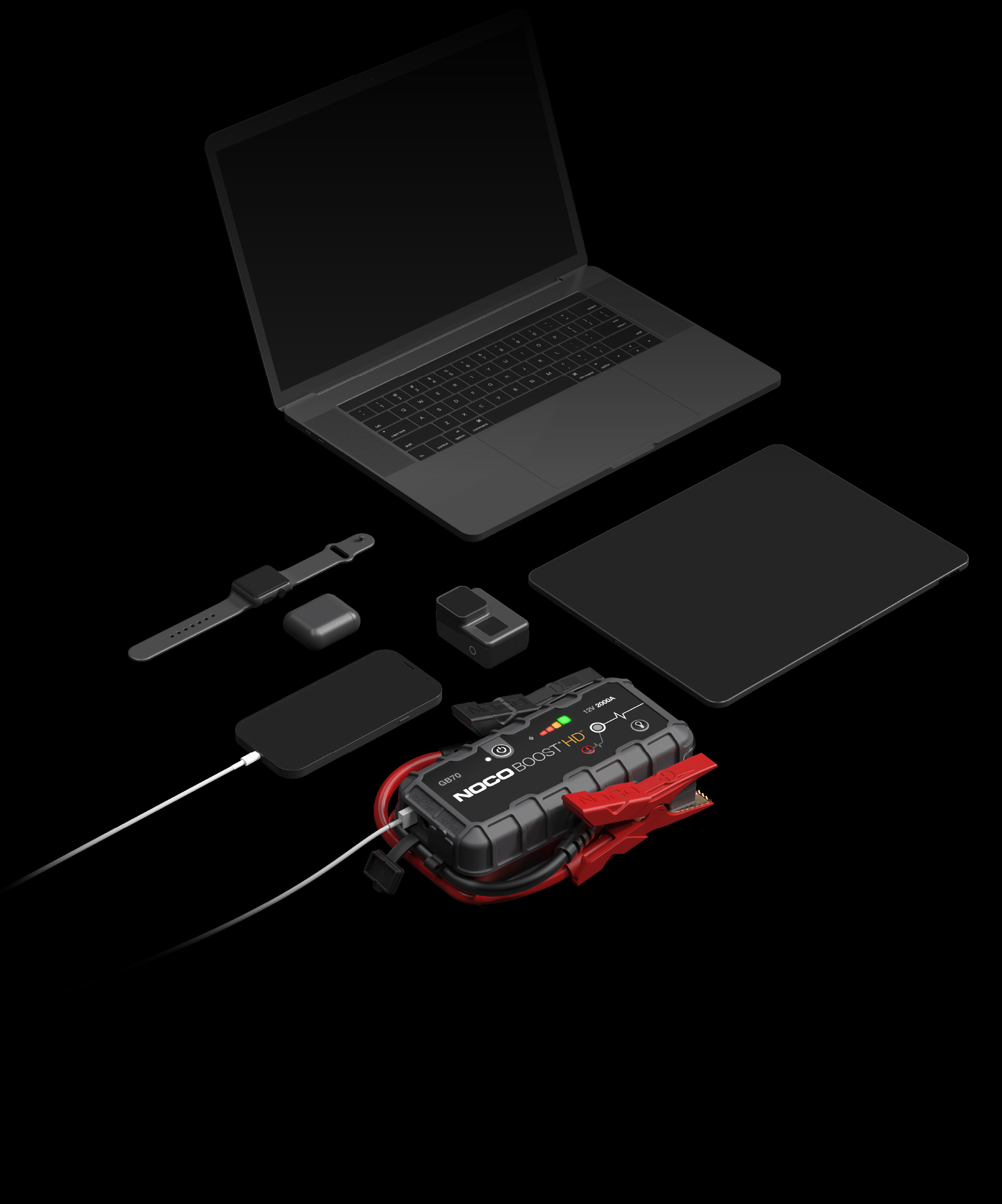 NOCO GB70 charging phones, tablets and other USB devices