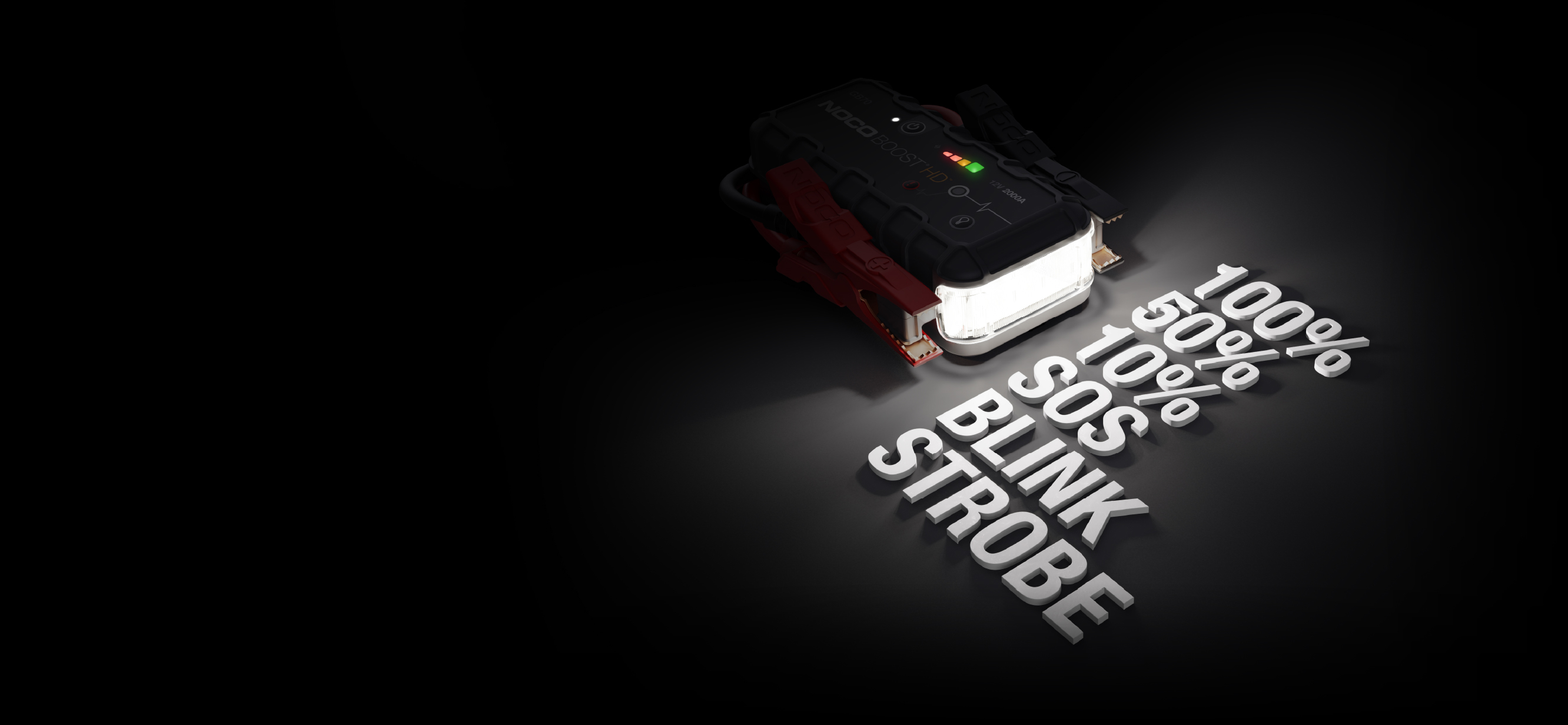 NOCO GB70 flashlight modes displayed on the ground