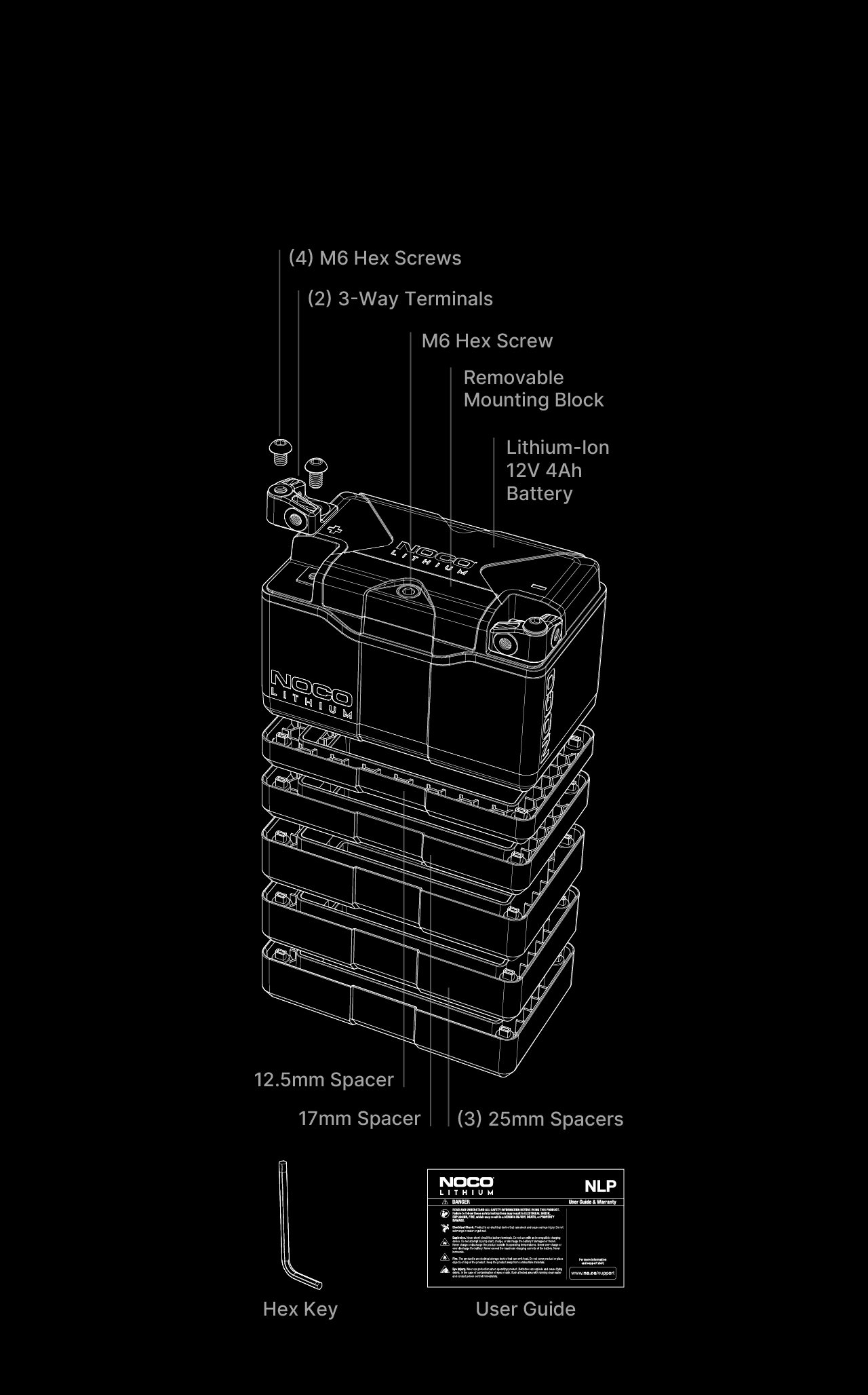NOCO NLP14 Group 14 Powersports Battery
