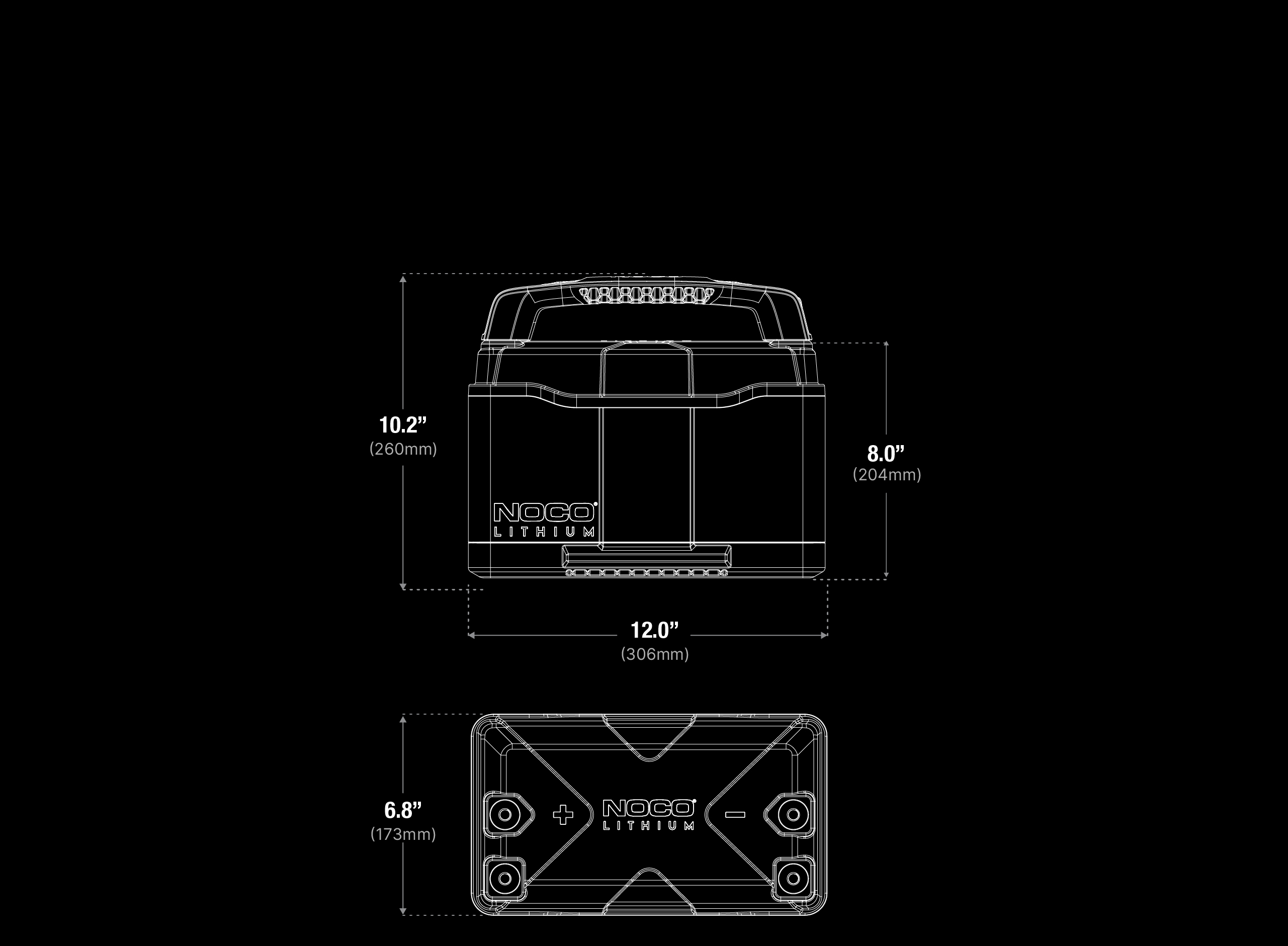 NOCO NLX27 Lithium Dual-Purpose Battery
